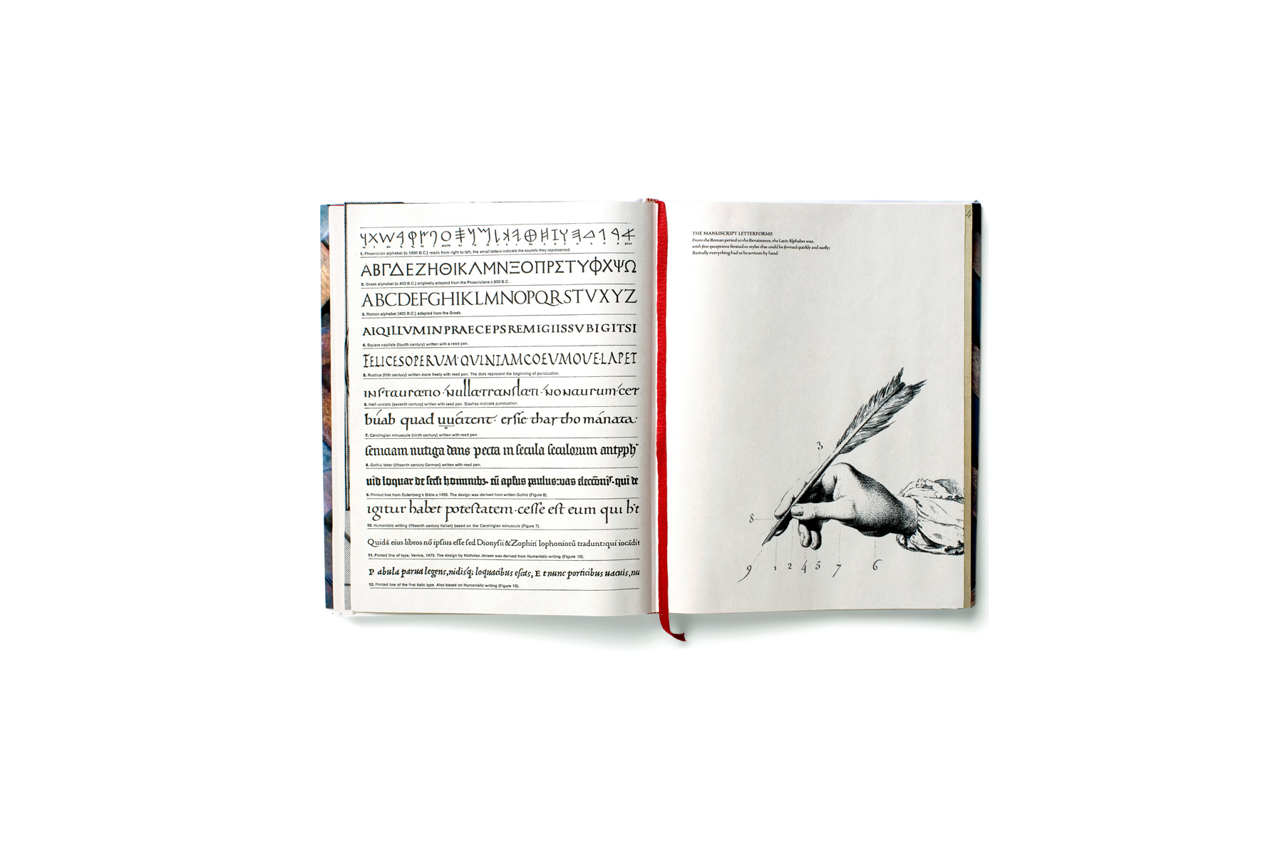 Historical Evolution of Letterforms